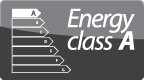 Energy class A